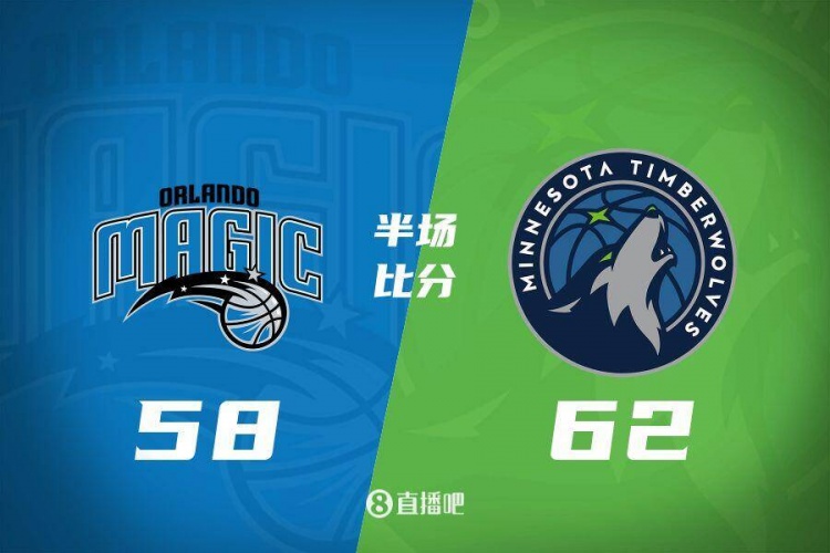 半场战报:森林狼领先魔术4分 兰德尔17分华子15分 班凯罗16分5板