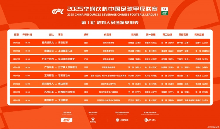 中甲首轮裁判名单:张杨帆执法广州豹vs延边,王阳执法苏州vs陕西