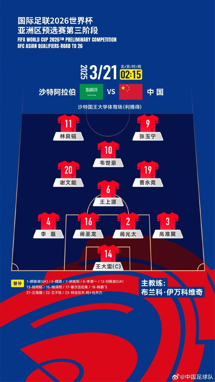 2026美加墨世界杯亚洲区18强赛沙特vs中国,中国队首发阵容