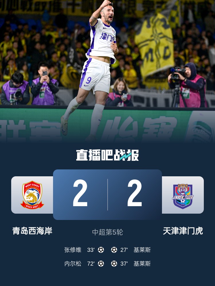 津媒:津门虎只踢了半场好球,9天3赛凸显体能及板凳深度不足
